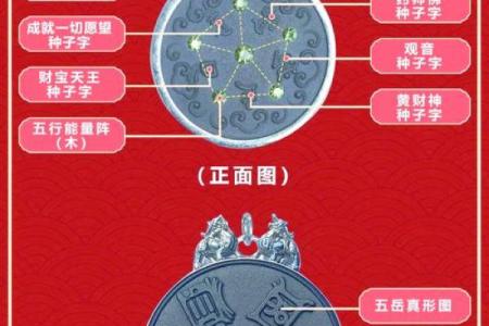 八字五行喜用神