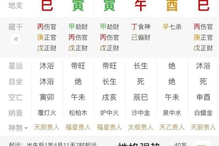 男命八字性格与感情