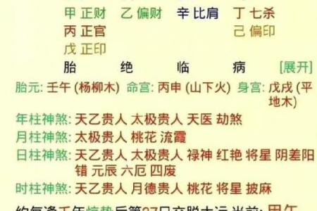 八字看命的最高境界是什么？