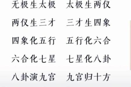 深度解析以太极易理八字，掌握易理精髓