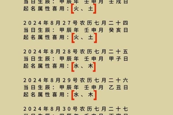 农历闰月出生生辰八字分析 农历闰月出生生辰八字分析