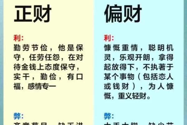 八字如何定格局取用神 八字如何定格局取用神