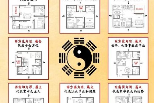 如何化解九种常见的房子风水煞- 如何化解九种常见的房子风水煞-