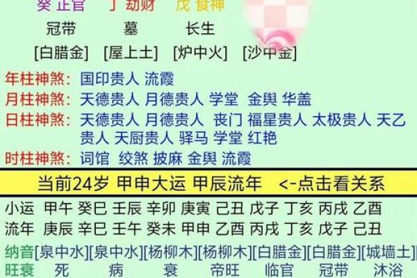 粱湘润女命详解,韦千里评毛八字