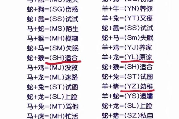 姓名打分免费测试 姓名打分免费测试