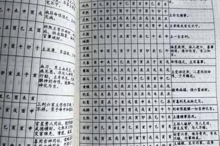 八字命理解析：八字正官格解读
