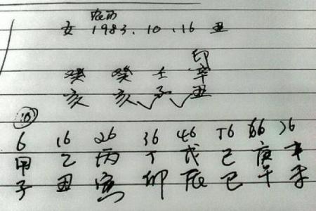 根据生辰八字测名