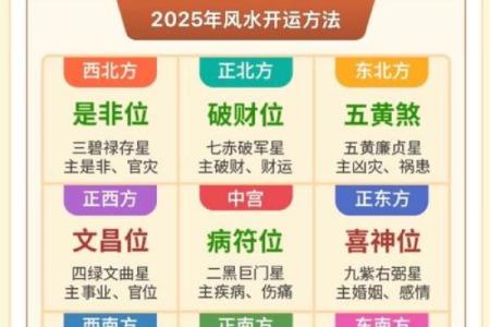 改八字，迁祖坟，精心布局20年，“心机”父母终将女儿送进豪门