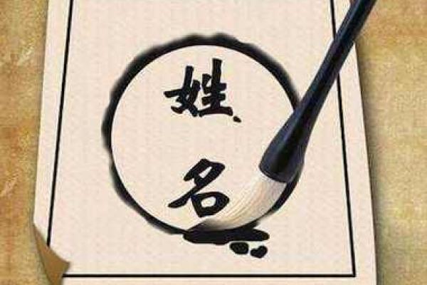 宝宝起名吴姓名测试