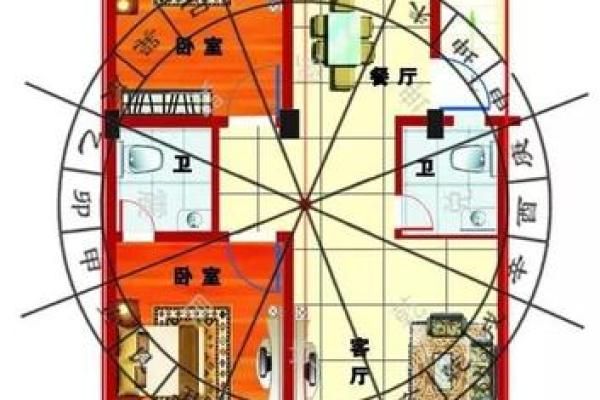 房子方正风水禁忌图片