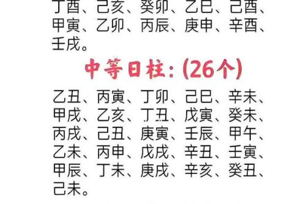 极富极贵的特殊八字格局 这个人的八字格局极为特殊且珍贵是否会为他带来好运