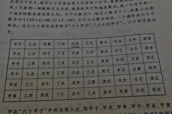 寻找你所不知的人生密码——周易四柱批八字 寻找你所不知的人生密码——周易四柱批八字