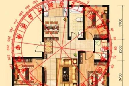 房子方正风水禁忌图片