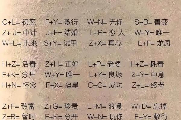 免费情侣测试姓名配对吉凶 情侣测名字免费测名字？