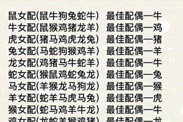 免费情侣测试姓名配对吉凶 情侣测名字免费测名字？
