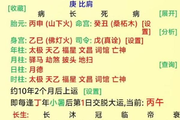 容易破财的生辰八字命理特征
