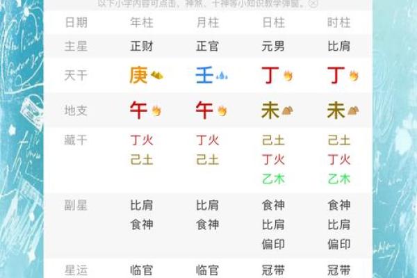 9月18日的生辰八字分析 9月18日的生辰八字分析