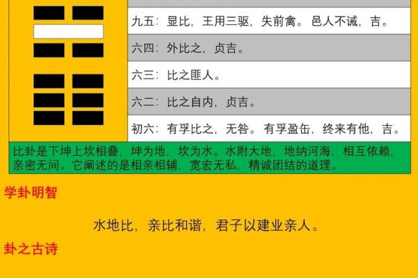 风水师算命是什么意思啊