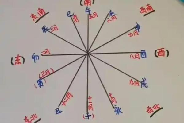 八字查一生有几次婚姻 八字看婚姻怎么看 八字查一生有几次婚姻 八字看婚姻怎么看