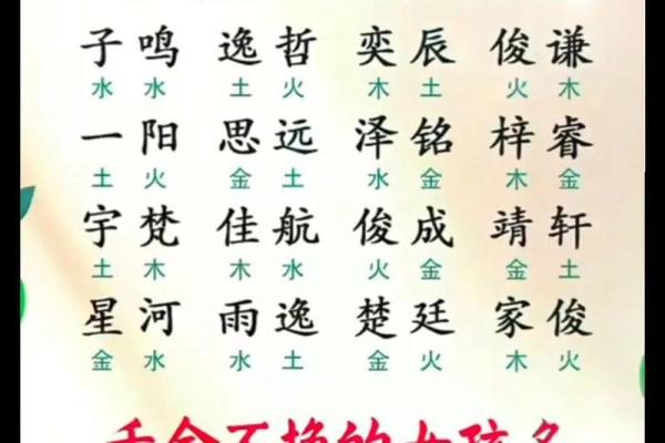 八字喜用神金水怎样取名 八字喜用神金水怎样取名