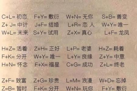 免费情侣测试姓名配对吉凶 情侣测名字免费测名字？