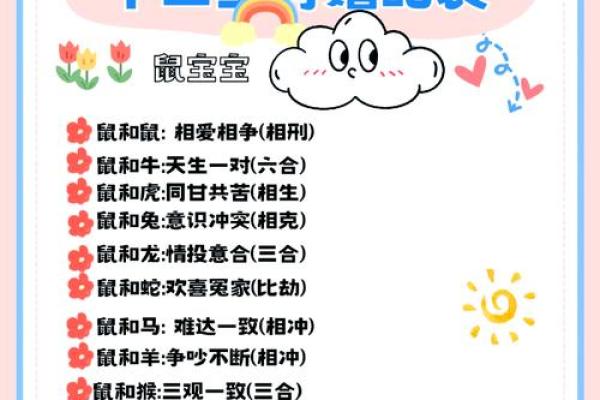 八字配对属龙男与属猪女合得来吗 结婚会怎样 八字配对属龙男与属猪女合得来吗 结婚会怎样