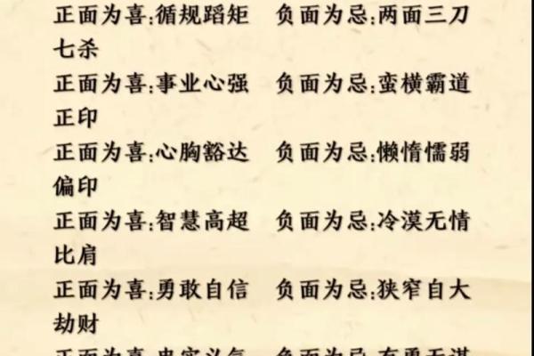 八字精明而冷酷,八字看鬼才