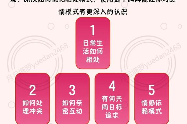 塔罗测试：你们的感情关系如何发展