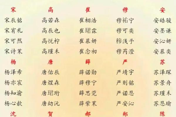 网名八字 网名八字