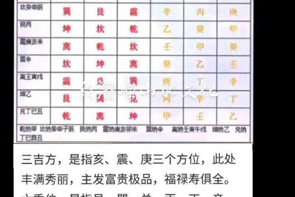 八字中最厉害的四大贵人是什么? 八字中最厉害的四大贵人是什么?