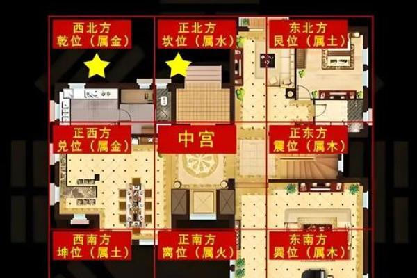 农村平房住宅不得不知的风水禁忌有哪些? 农村平房住宅不得不知的风水禁忌有哪些?