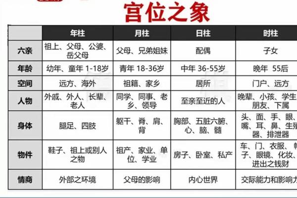八字里的三刑 八字里的三刑