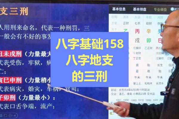 八字里的三刑 八字里的三刑