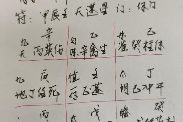 八字揭秘杂谈37 八字揭秘杂谈37
