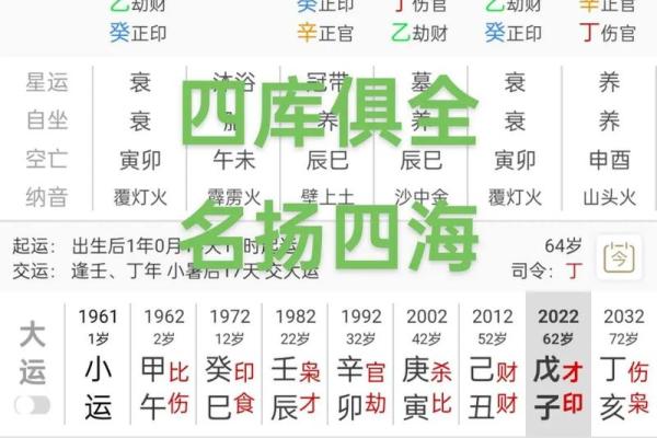 八字水木 八字水木