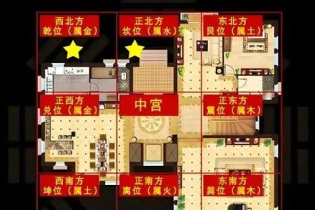 农村平房住宅不得不知的风水禁忌有哪些？