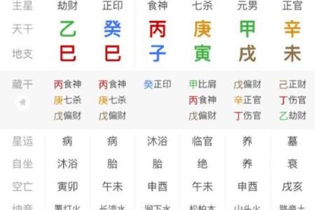 能造就一番大事业八字 八字能否开创大事业