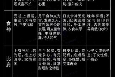 八字偏财多有正印