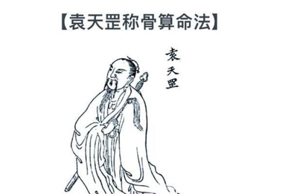 袁天罡八字 袁天罡八字