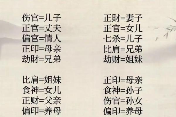 什么样八字有绝世容貌 偏官旺的八字貌美