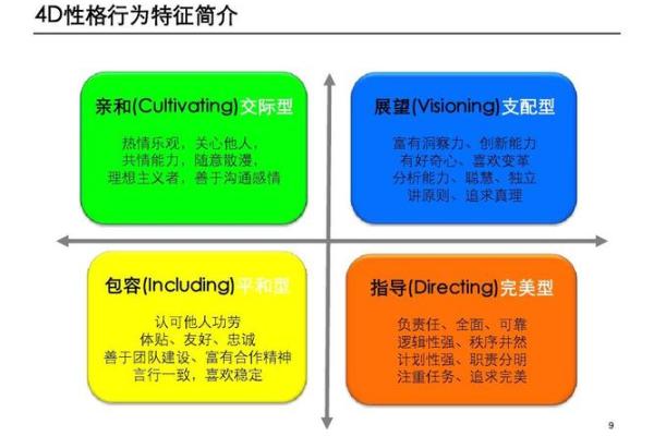 团队名称测试吉凶