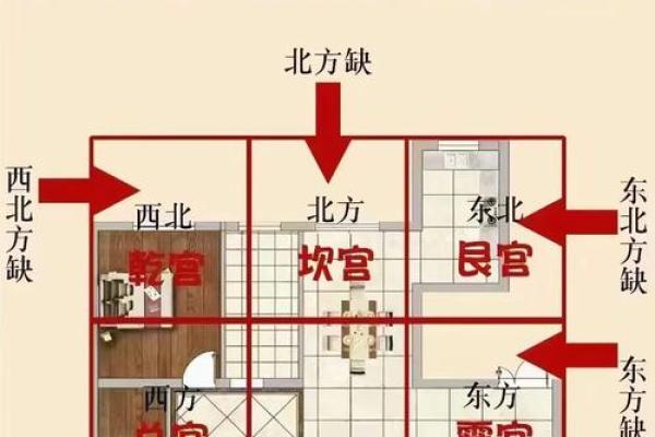 中风是房子风水不好么 中风是房子风水不好么