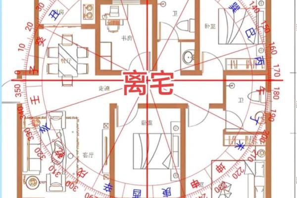 平地阴宅怎么看风水 平地阴宅怎么看风水