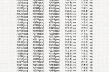 算名字生辰八字免费