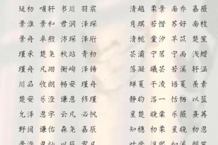 根据生辰八字取名