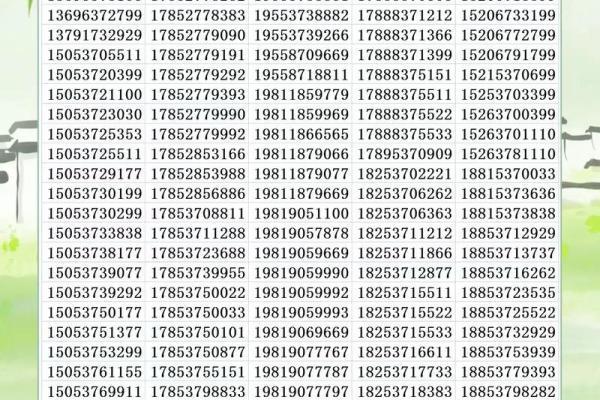 电话号码测试吉凶准嘛 电话号码测试吉凶准嘛