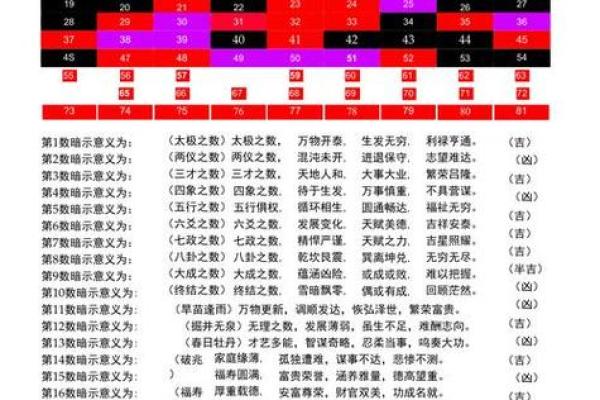 免费八字测名打分 免费八字测名打分