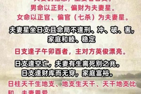 八字看主人长相