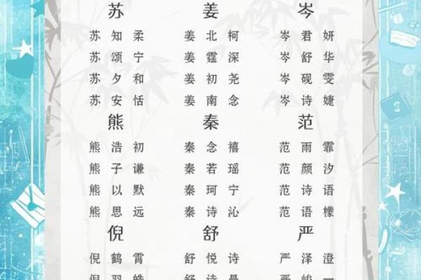 八字取名,生辰起名网免费取名 八字取名,生辰起名网免费取名