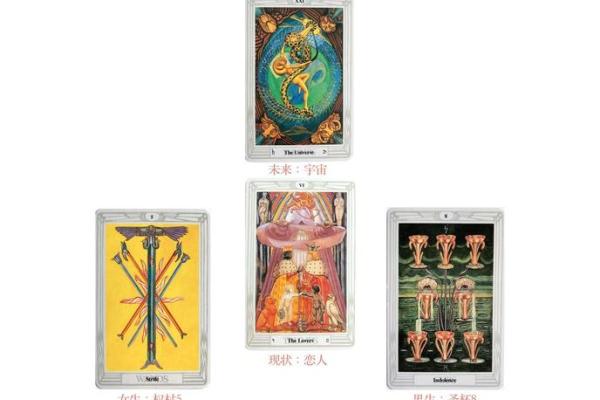 塔罗测试:该不该和相亲对象结婚 塔罗测试:该不该和相亲对象结婚